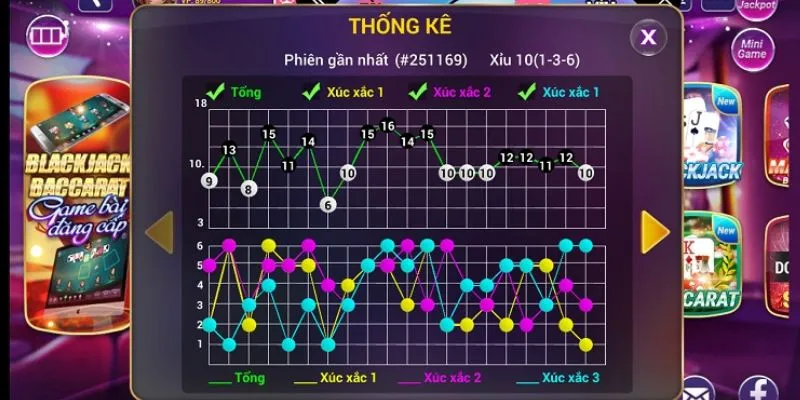 Tổng hợp các lưu ý quan trọng khi soi cầu tài xỉu 