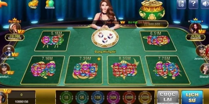Khám phá quy luật bầu cua cơ bản