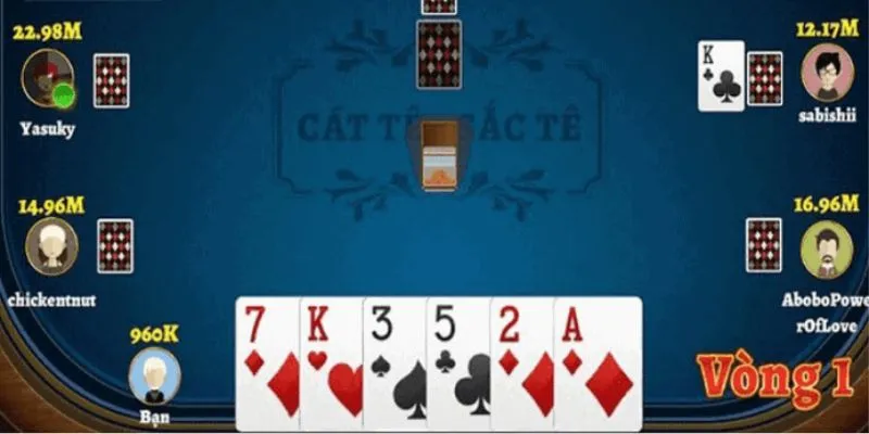Tổng hợp các quy tắc cơ bản trong Catte