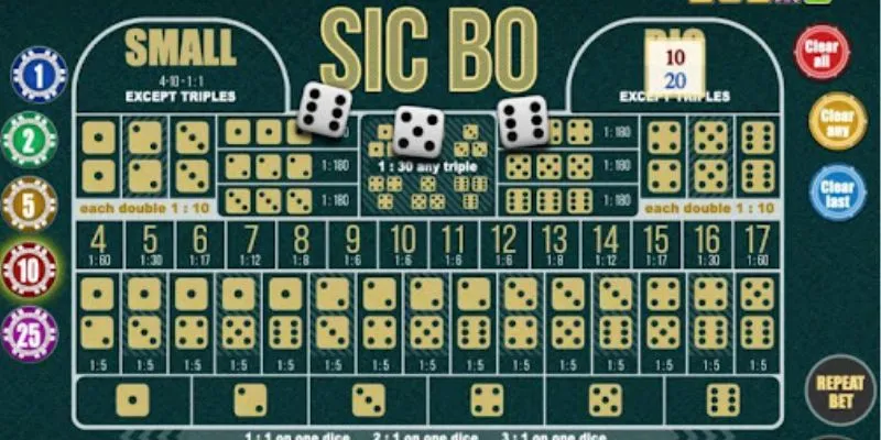 Khám phá chiến thuật chơi Sicbo thắng đậm