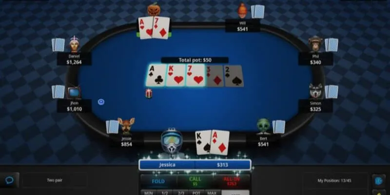 Cách thức hoạt động trong poker 