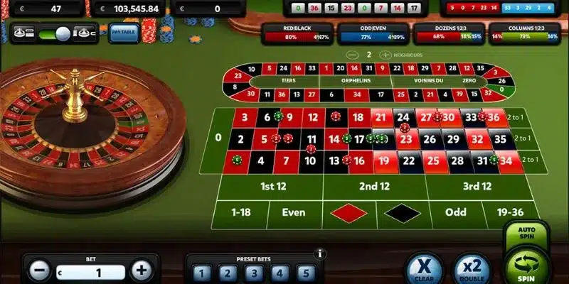 Cách đọc lịch sử quay chuẩn xác trong roulette 