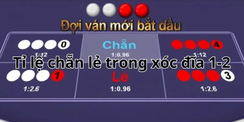 Cách nhận biết cầu xóc đĩa bằng phân tích chuỗi kết quả